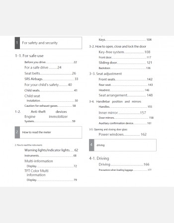 toyoya tank 2018 2019 2020 owners manual in english